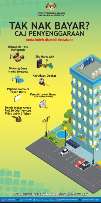 Poster Penyenggaraan Versi 1